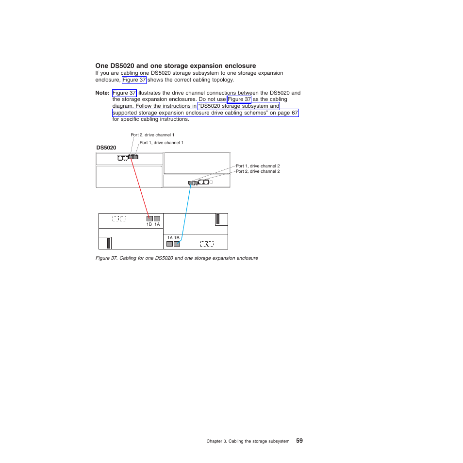 One ds5020 and one storage expansion enclosure | IBM System Storage Subsystem DS5020 User Manual | Page 89 / 250