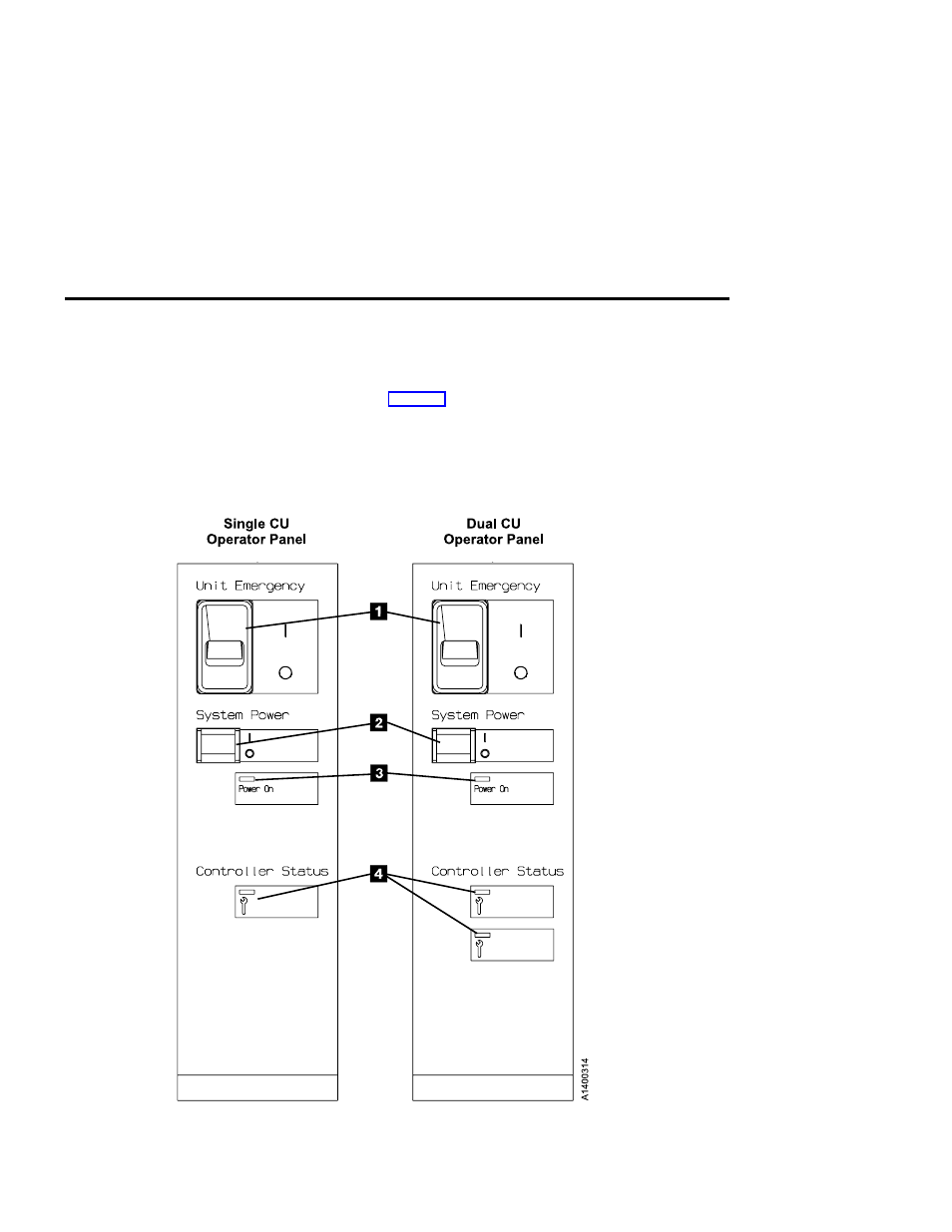 A14, c10, and c14 operator panel | IBM 3590 User Manual | Page 23 / 167
