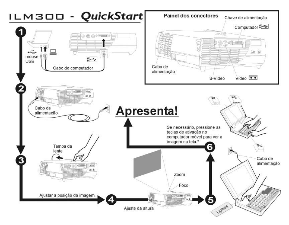 IBM ILM300 User Manual | Page 13 / 32