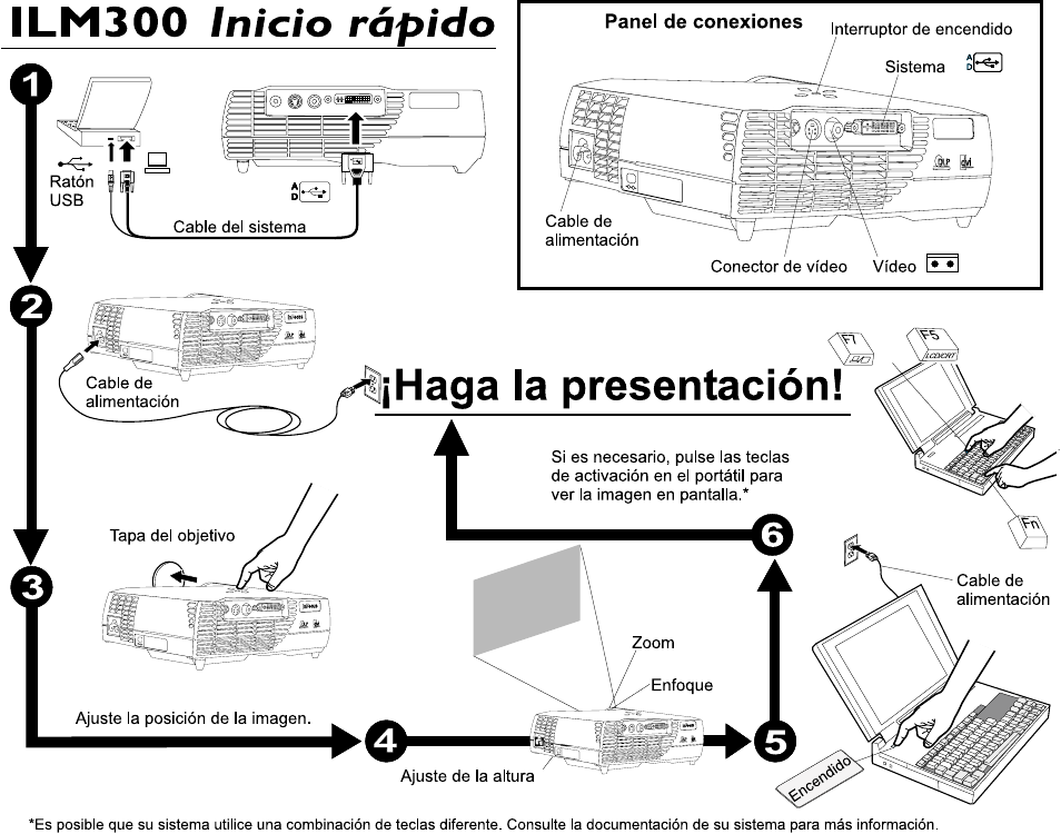 IBM ILM300 User Manual | Page 9 / 32