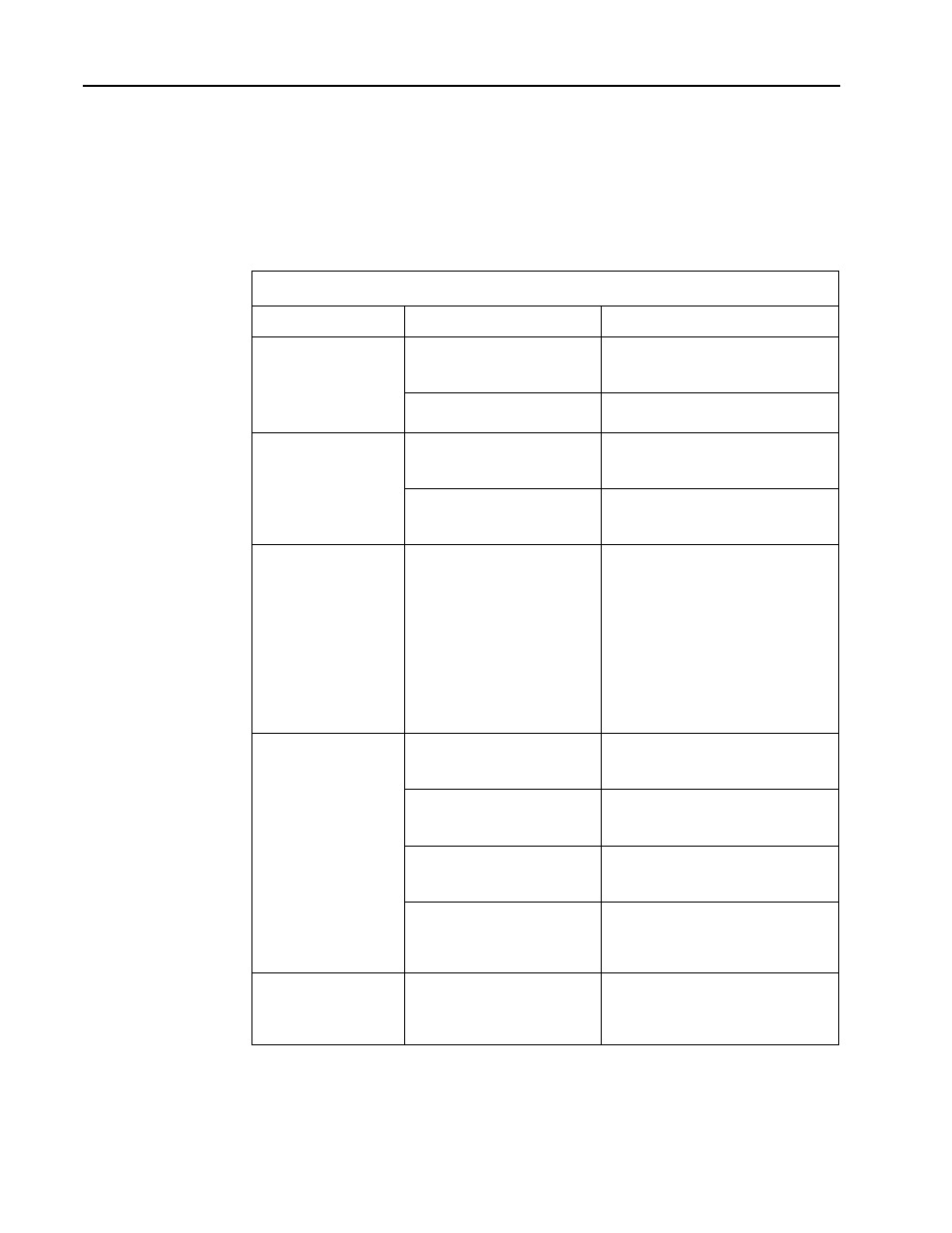 Common printer problems, Common printer problems –2 | IBM S544-5361-01 User Manual | Page 116 / 218