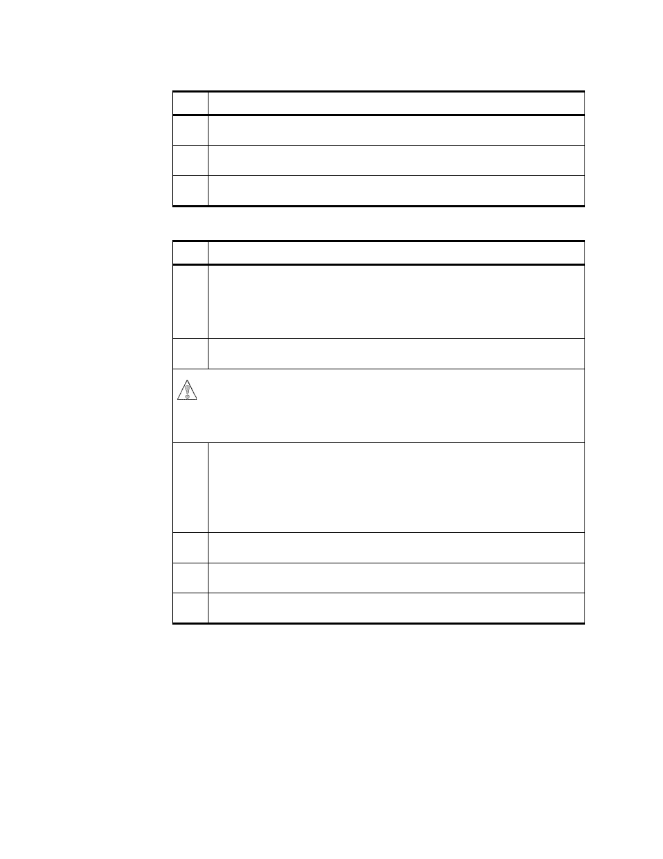 Table 6: dirty prints or background, Table 7: vertical lines on print | IBM S544-5361-01 User Manual | Page 130 / 218