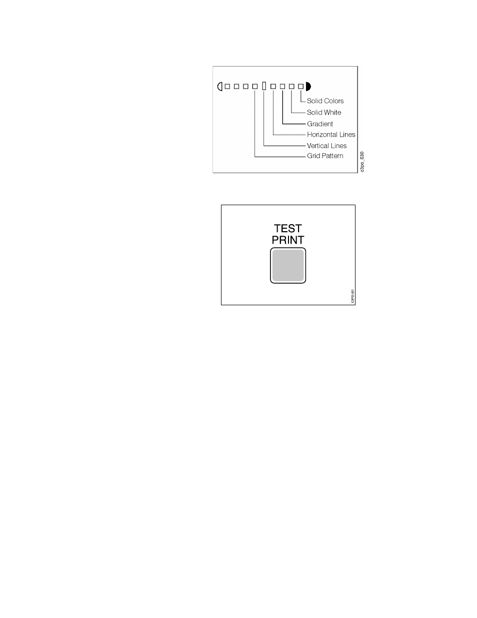 Press the enter push button to confirm the test, Press the test print push button to print the t | IBM S544-5361-01 User Manual | Page 139 / 218