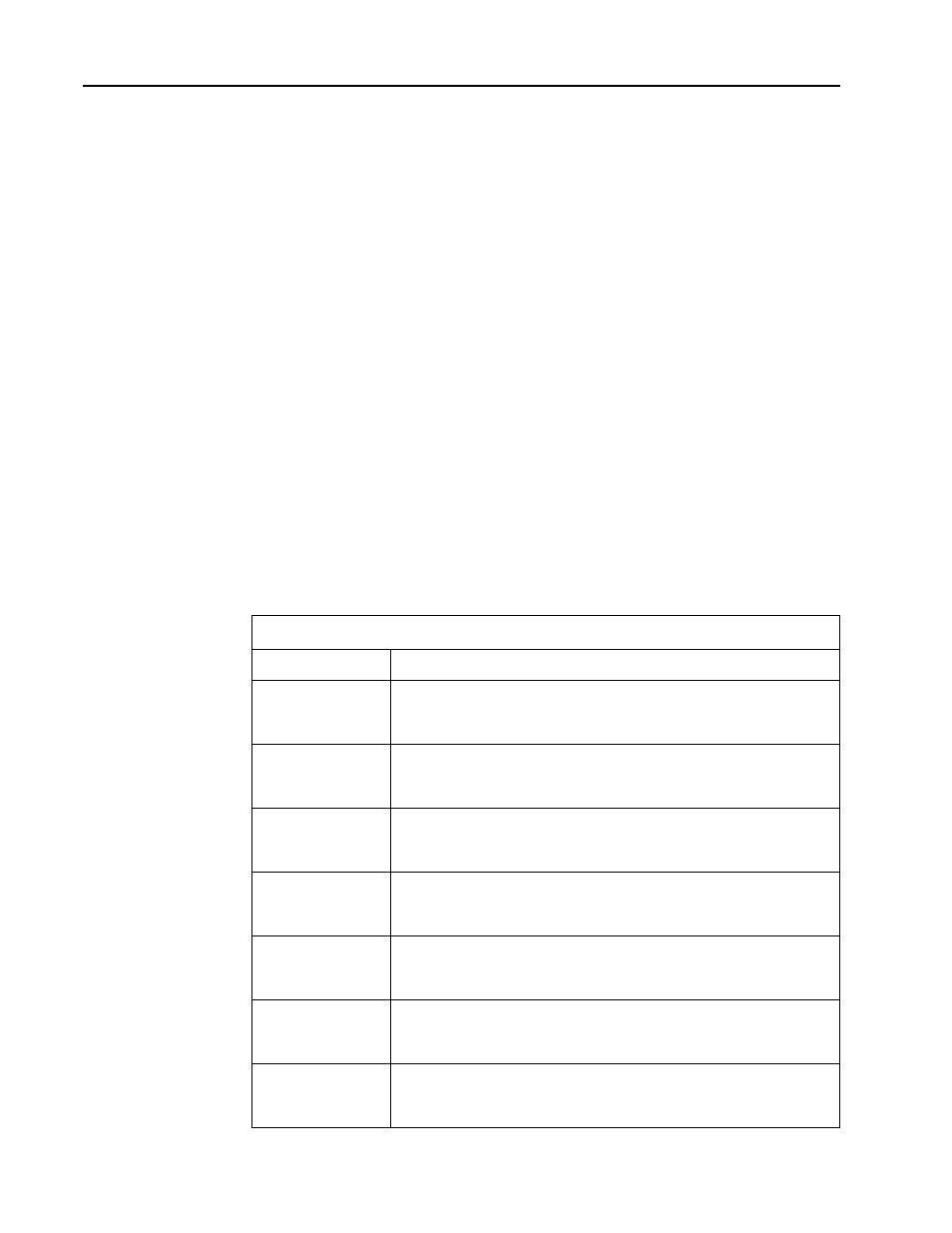 Understanding post error messages, Function of post error messages, Table of post error messages | Turn the printer off. wait for 90 seconds, Turn the printer on. if the message recurs, cal, Understanding post error messages –2 | IBM S544-5361-01 User Manual | Page 142 / 218