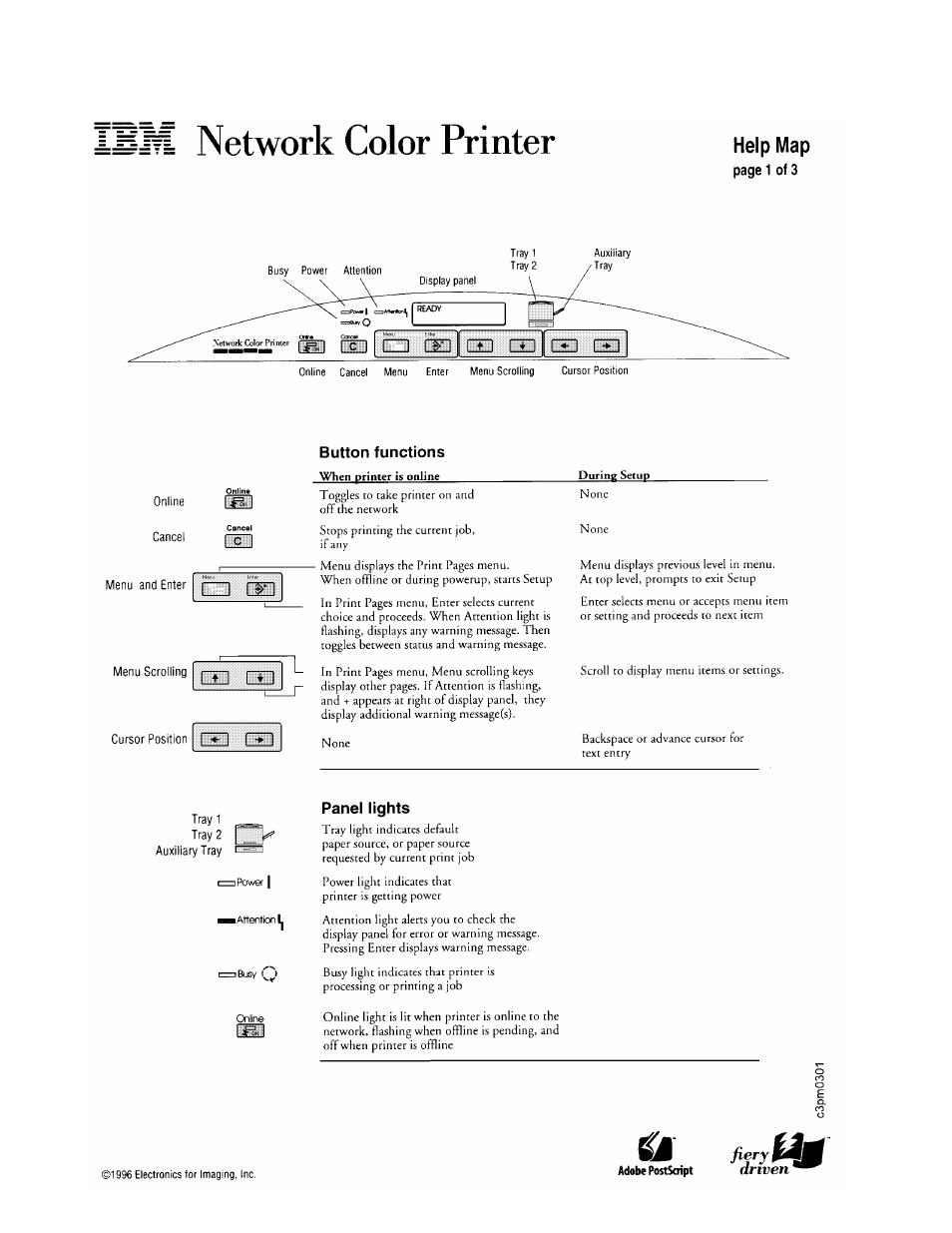 IBM S544-5361-01 User Manual | Page 179 / 218