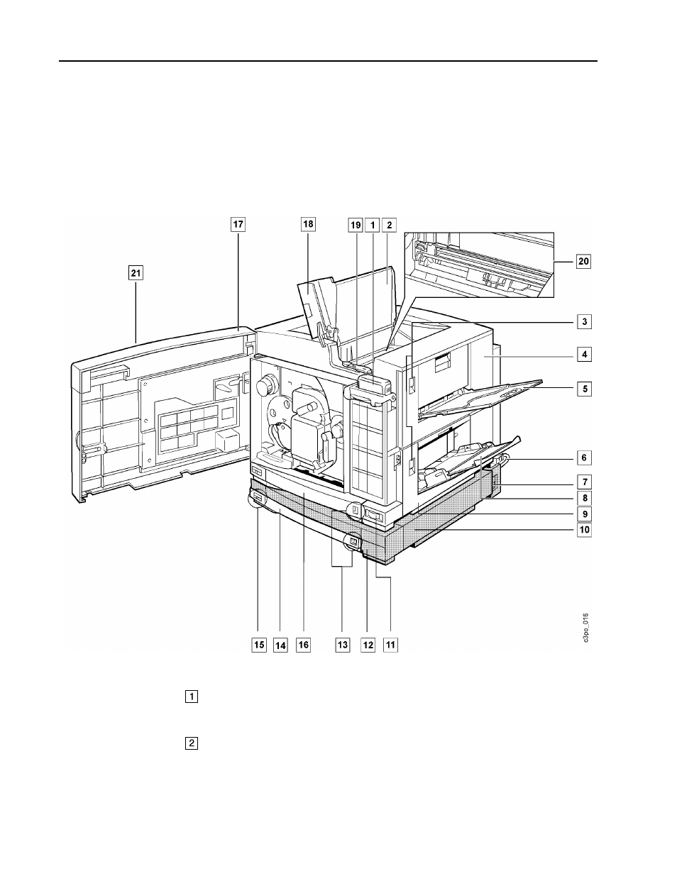 Identifying printer parts and controls, Front and right sides, Identifying printer parts and controls –6 | Front and right sides –6 | IBM S544-5361-01 User Manual | Page 20 / 218
