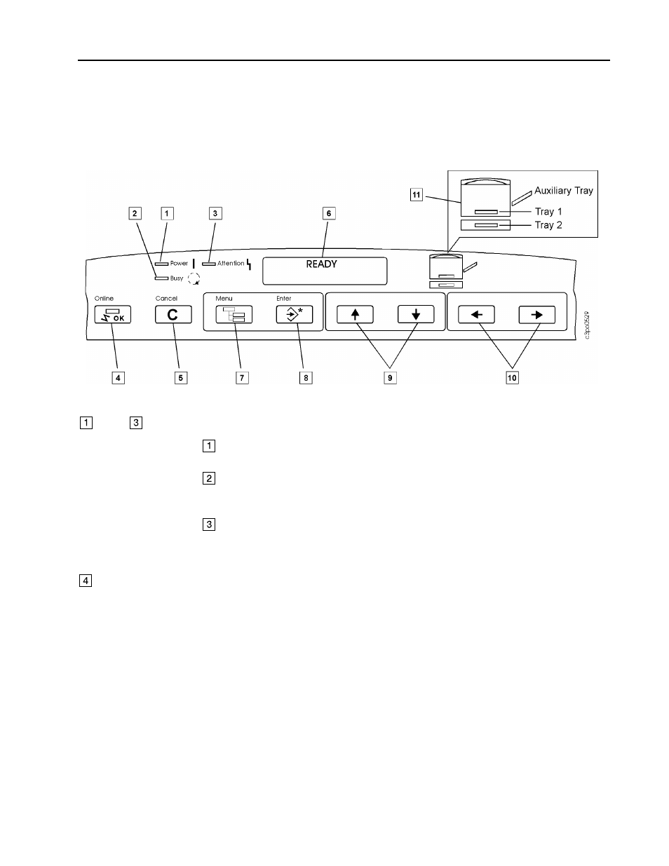 Identifying each part of the operator panel, Lights, Online push button and light | Identifying each part of the operator panel –2, Lights –2 online push button and light –2 | IBM S544-5361-01 User Manual | Page 52 / 218