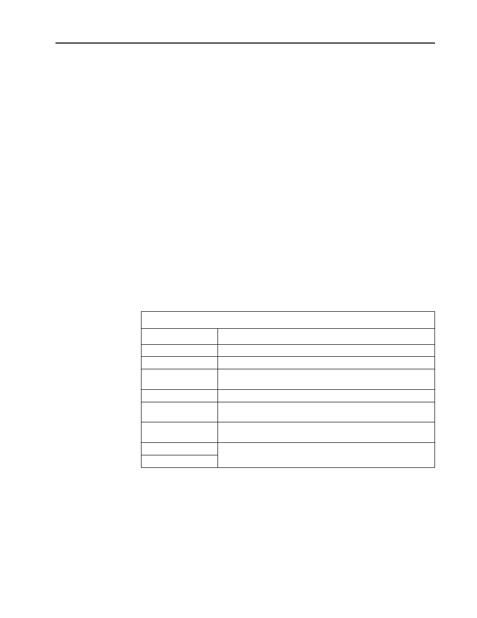 Check that the printer is online (the online li, Check that the attention light is not on. if it, Using the online menu (print pages menu) | IBM S544-5361-01 User Manual | Page 58 / 218