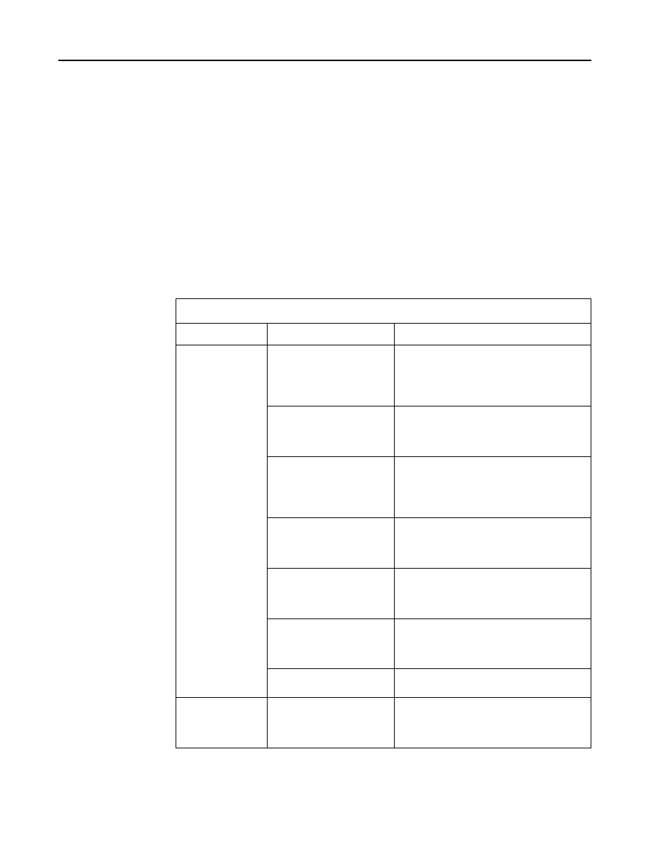 Using the offline menus, Offline menus, Using the offline menus –11 | IBM S544-5361-01 User Manual | Page 61 / 218
