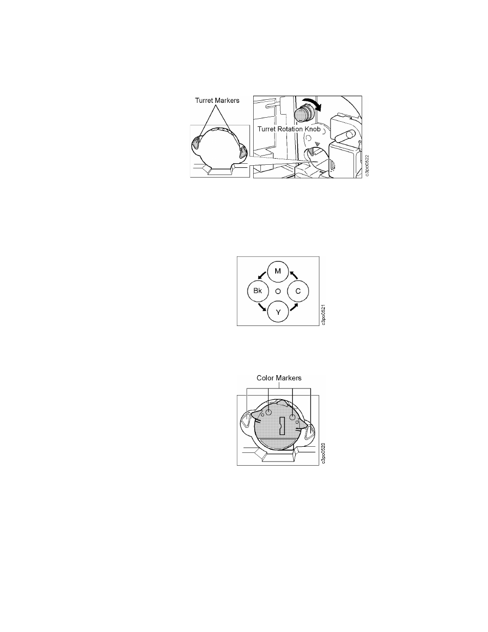 Installing a new cartridge, Find the turret rotation knob and the turret co, The figure below shows the correct alignment of | Installing a new cartridge –8 | IBM S544-5361-01 User Manual | Page 82 / 218