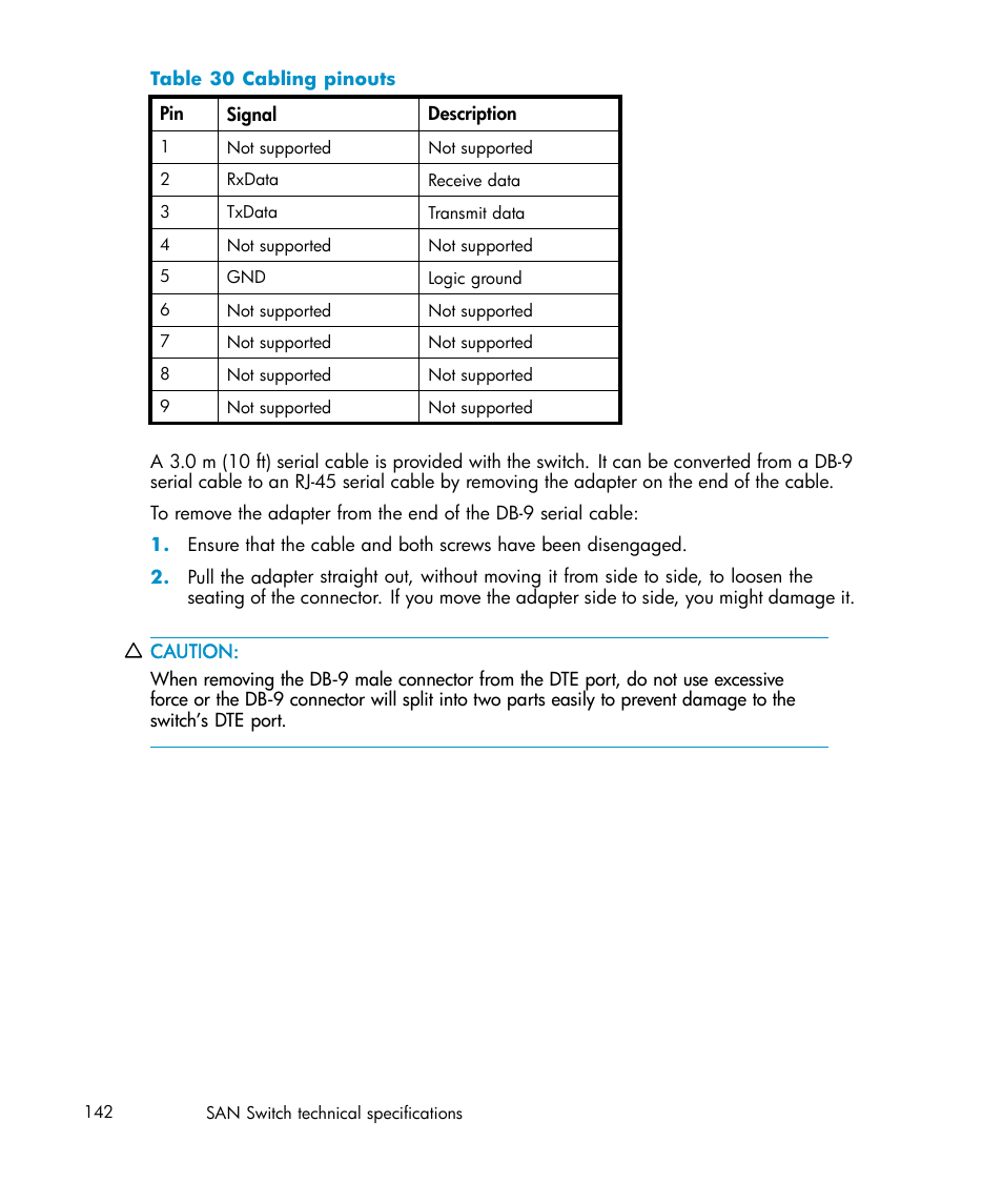 30 cabling pinouts, Table 30 | IBM AA-RWF3A-TE User Manual | Page 142 / 159
