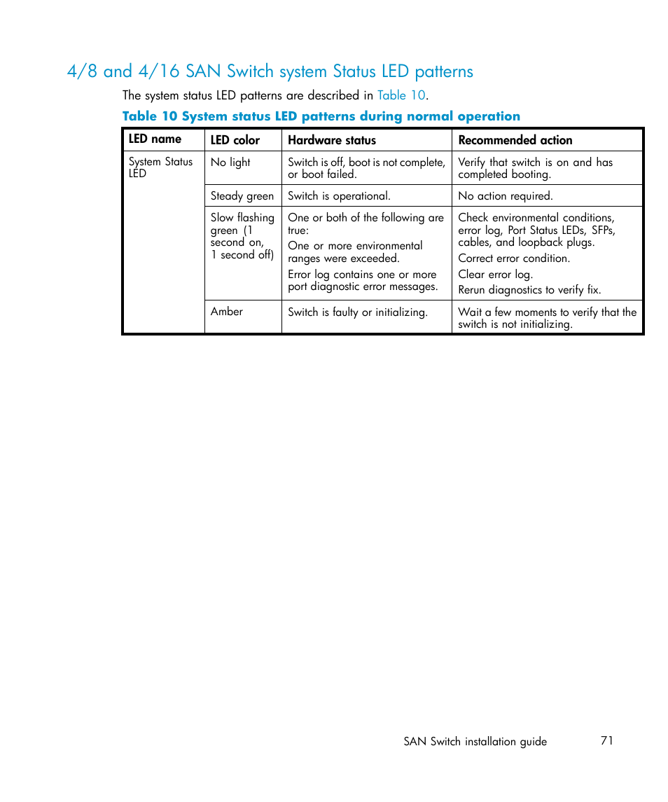 4/8 and 4/16 san switch system status led patterns, Table 10 | IBM AA-RWF3A-TE User Manual | Page 71 / 159