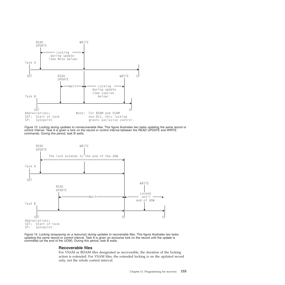 Recoverable files | IBM SC34-7012-01 User Manual | Page 167 / 268