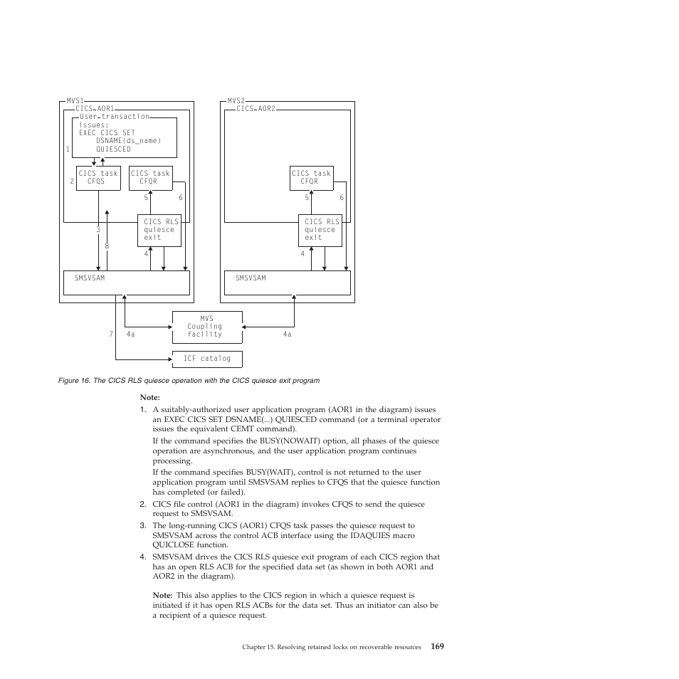 IBM SC34-7012-01 User Manual | Page 181 / 268