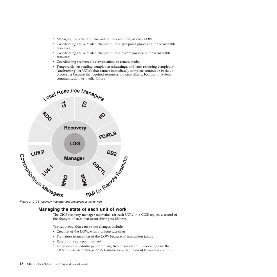 Managing the state of each unit of work | IBM SC34-7012-01 User Manual | Page 30 / 268