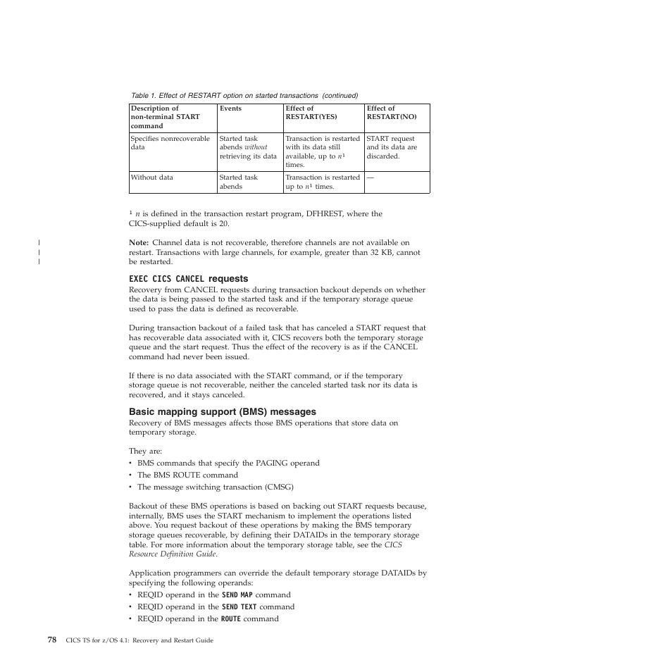 Exec cics cancel requests, Basic mapping support (bms) messages | IBM SC34-7012-01 User Manual | Page 90 / 268