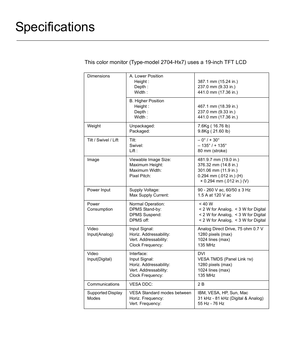 Specifications | IBM L190P User Manual | Page 34 / 38