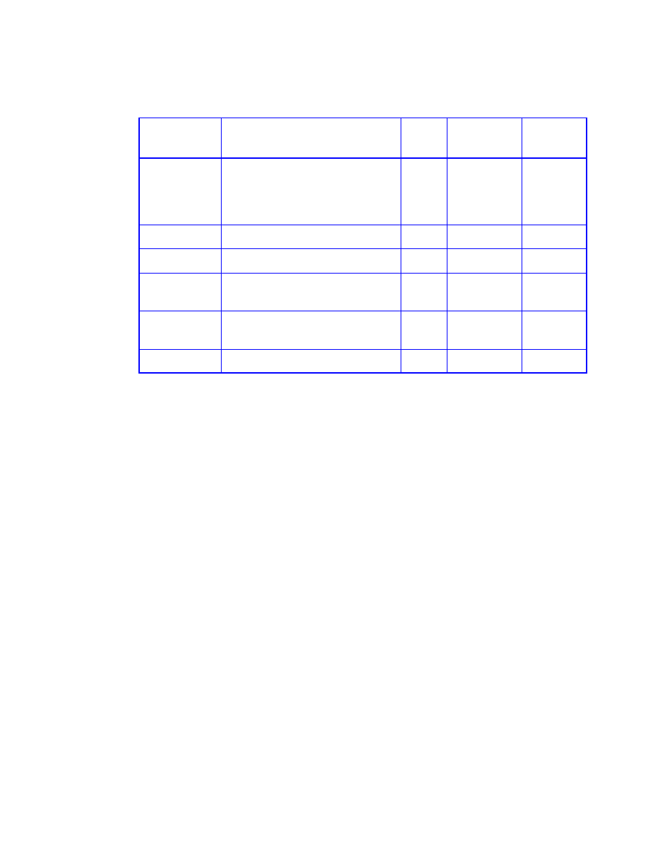 Table 4-2 ops panel led states, Table 4–2, For details on how to remove and replac | IBM DCS9550 1S1 User Manual | Page 55 / 79