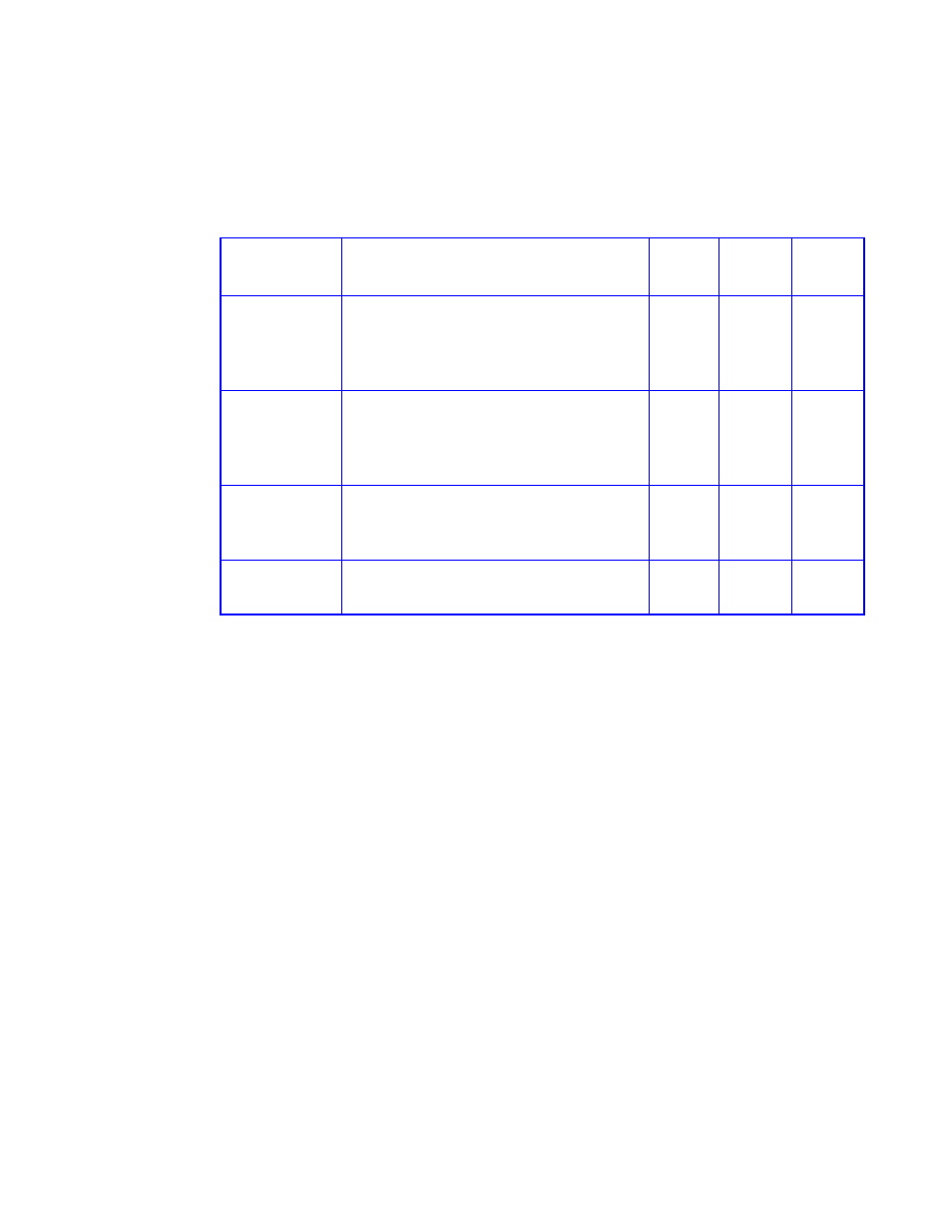 3 scm i/o module leds, Table 4-3 scm i/o module leds, 4 audible alarm | 1 audible alarm mute, Scm i/o module leds, Audible alarm mute | IBM DCS9550 1S1 User Manual | Page 56 / 79