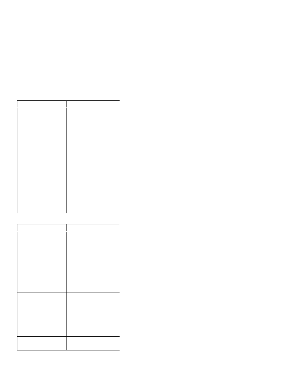 Keyboard- or trackpoint-related symptoms, Lcd-related symptoms | IBM Z50 User Manual | Page 39 / 77