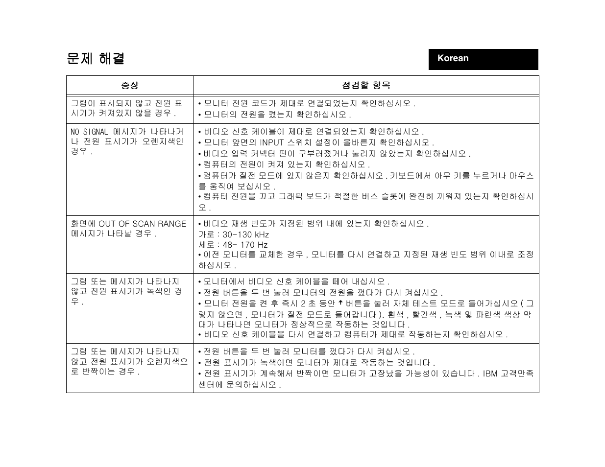 Ⱬ㥐g䚨 | IBM P 275 User Manual | Page 23 / 24