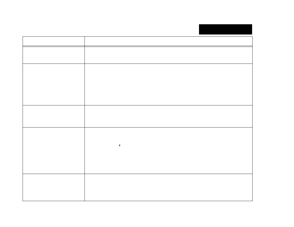 Fehlerbehebung | IBM P 275 User Manual | Page 9 / 24