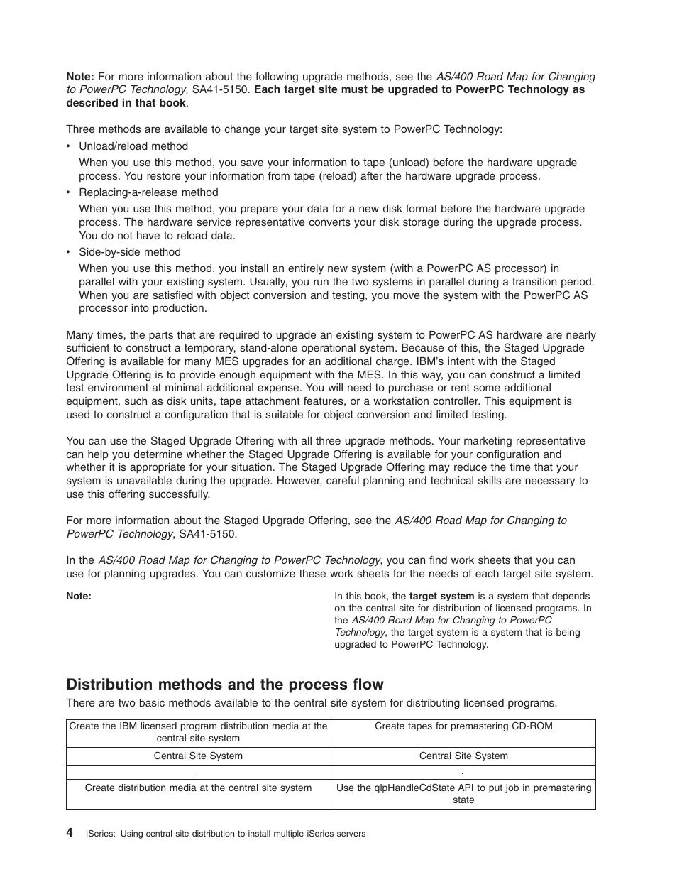 Distribution methods and the process flow | IBM iSeries User Manual | Page 10 / 64