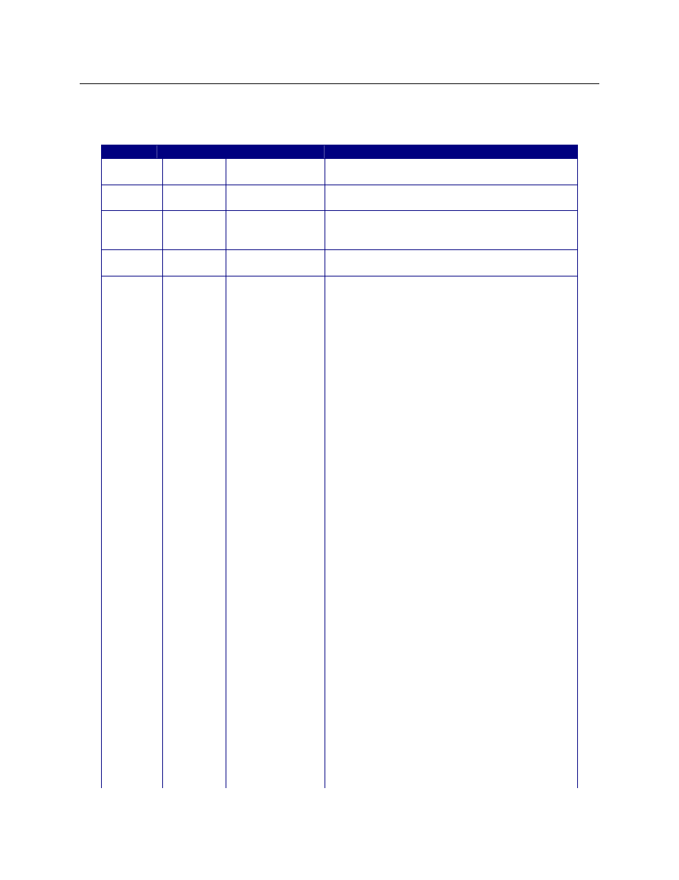 Document information and revision history | IBM DISA e-collaboration User Manual | Page 50 / 51