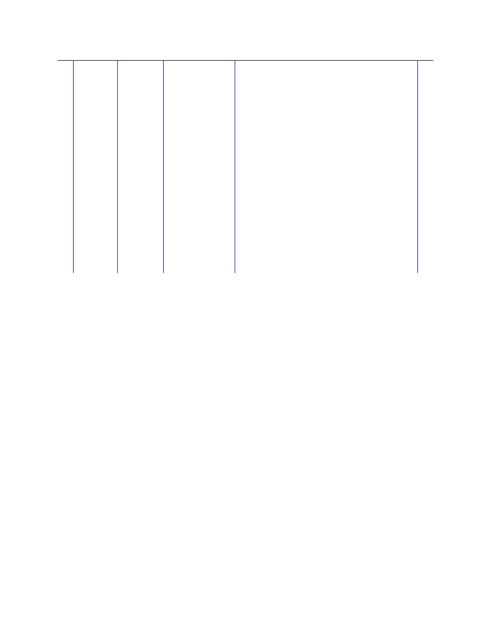 IBM DISA e-collaboration User Manual | Page 51 / 51