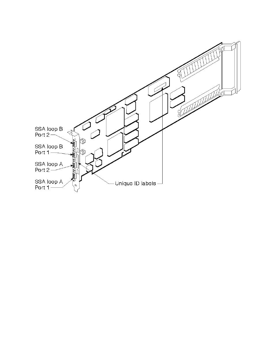 IBM SSA 32H3816 User Manual | Page 13 / 95