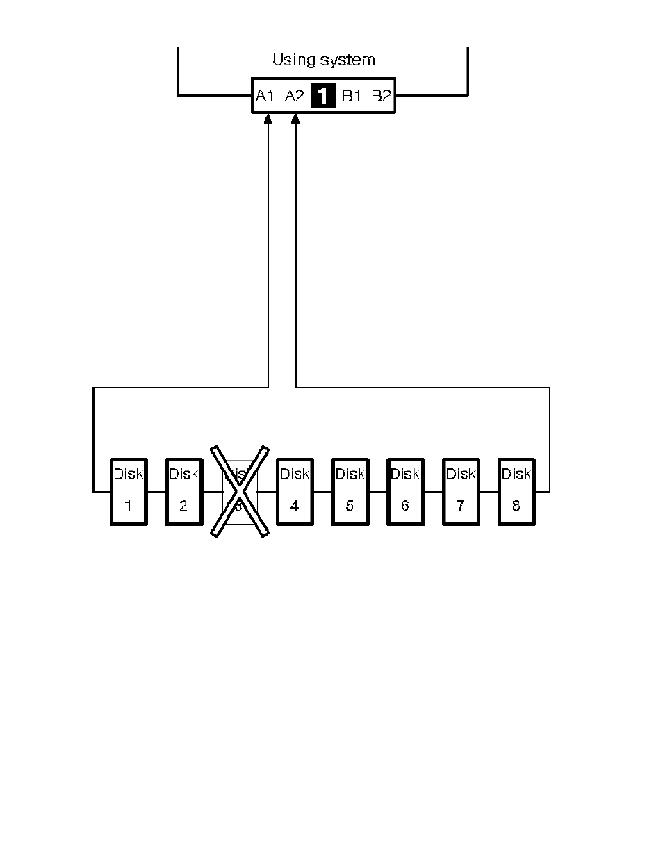 IBM SSA 32H3816 User Manual | Page 62 / 95