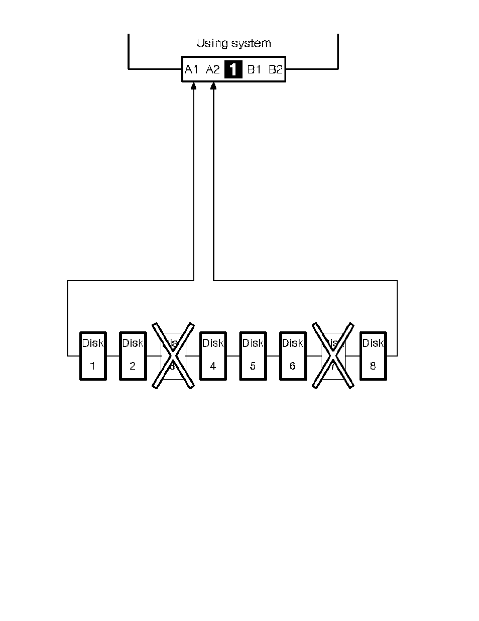 IBM SSA 32H3816 User Manual | Page 63 / 95