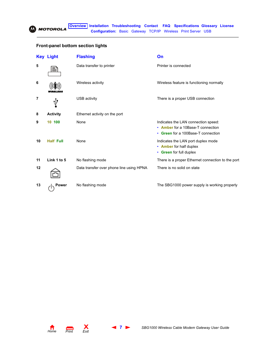 Iomega SBG1000 User Manual | Page 13 / 154