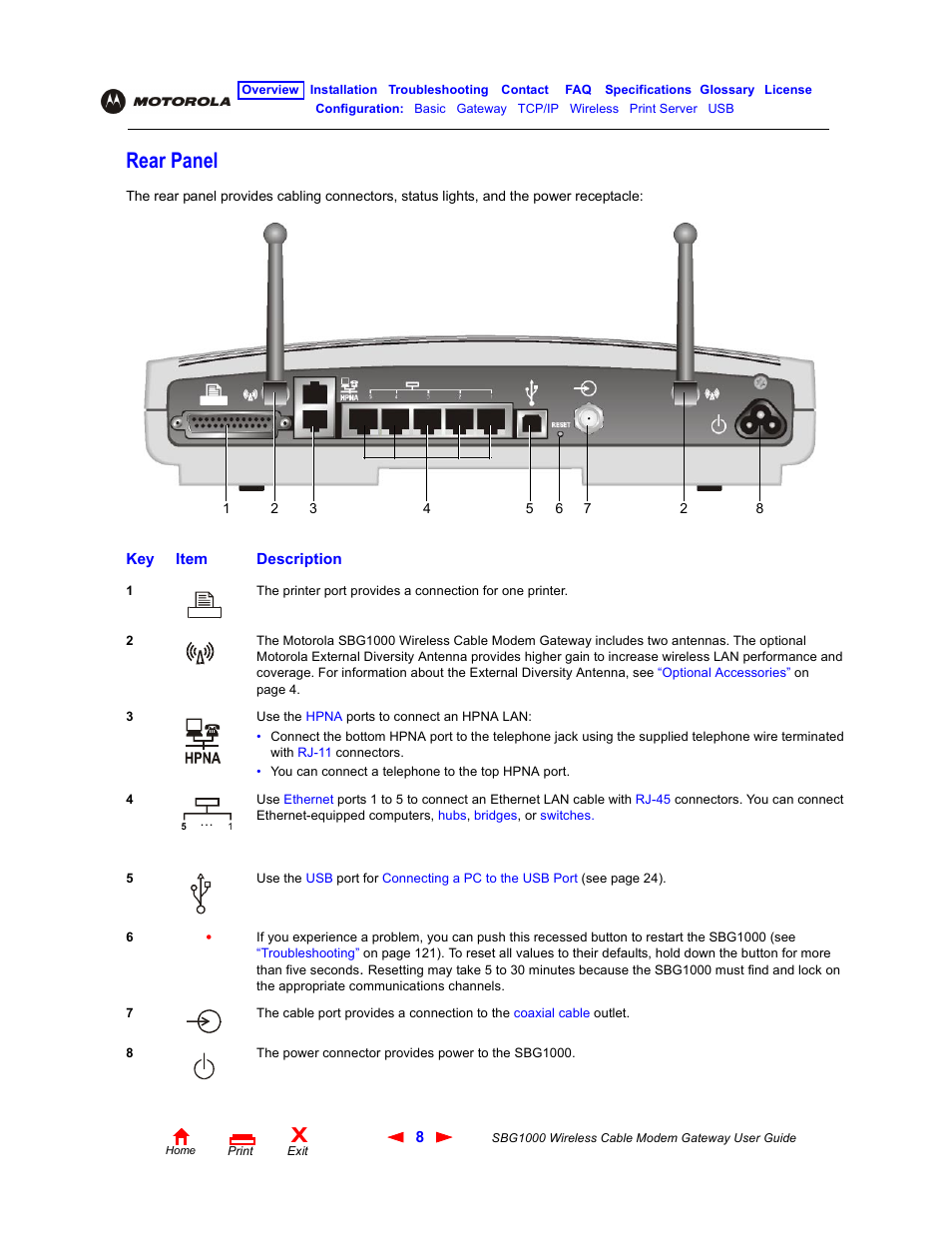 Rear panel | Iomega SBG1000 User Manual | Page 14 / 154