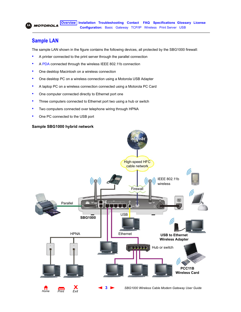 Sample lan | Iomega SBG1000 User Manual | Page 9 / 154