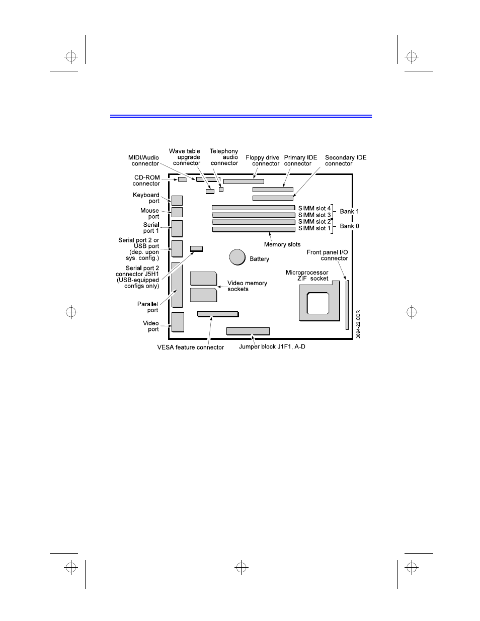 System board | Iomega 9000 Series User Manual | Page 85 / 85