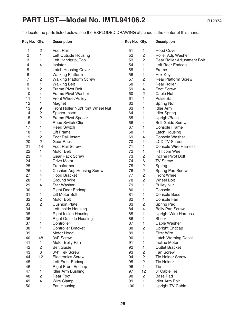 Image IMTL94106.2 User Manual | Page 26 / 30