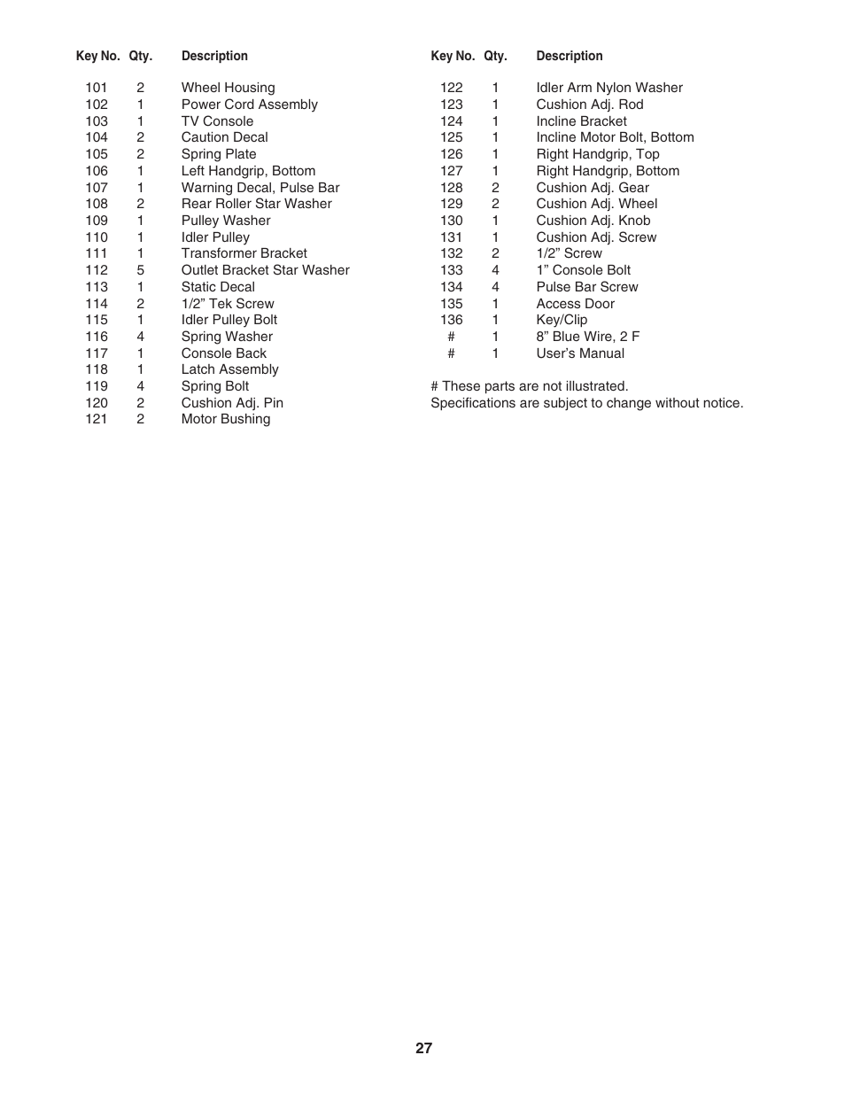 Image IMTL94106.2 User Manual | Page 27 / 30