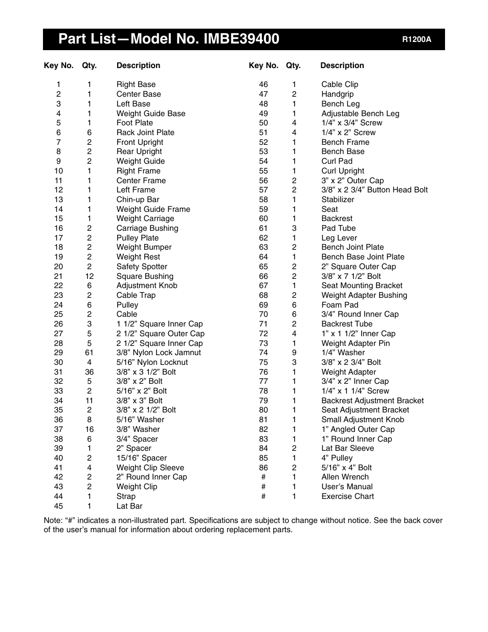 Image IMBE39400 User Manual | Page 20 / 22