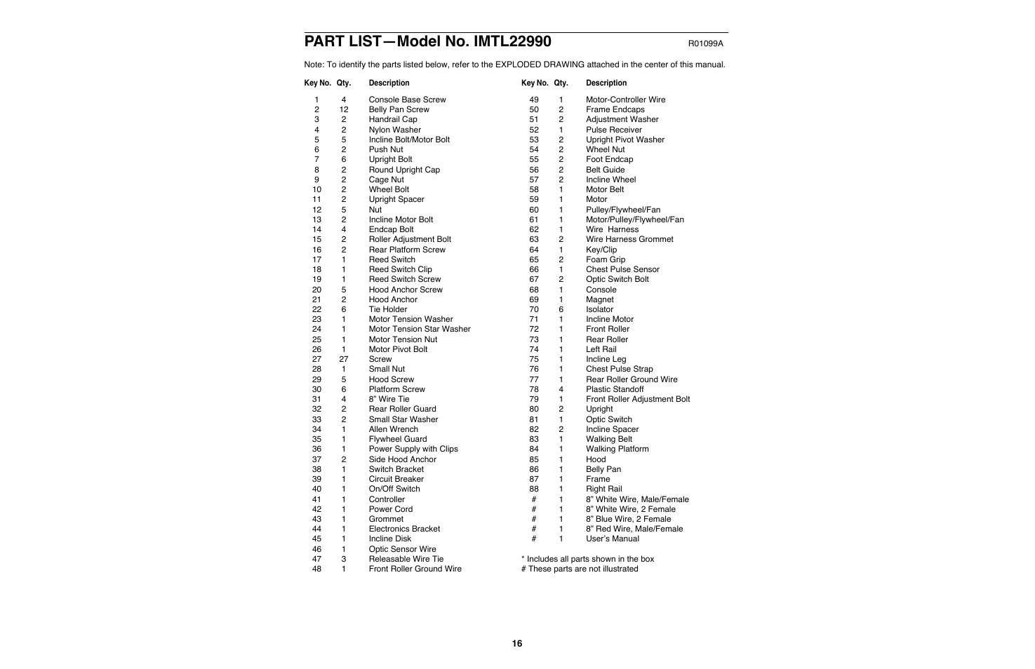 Image IMTL22990 User Manual | Page 16 / 18