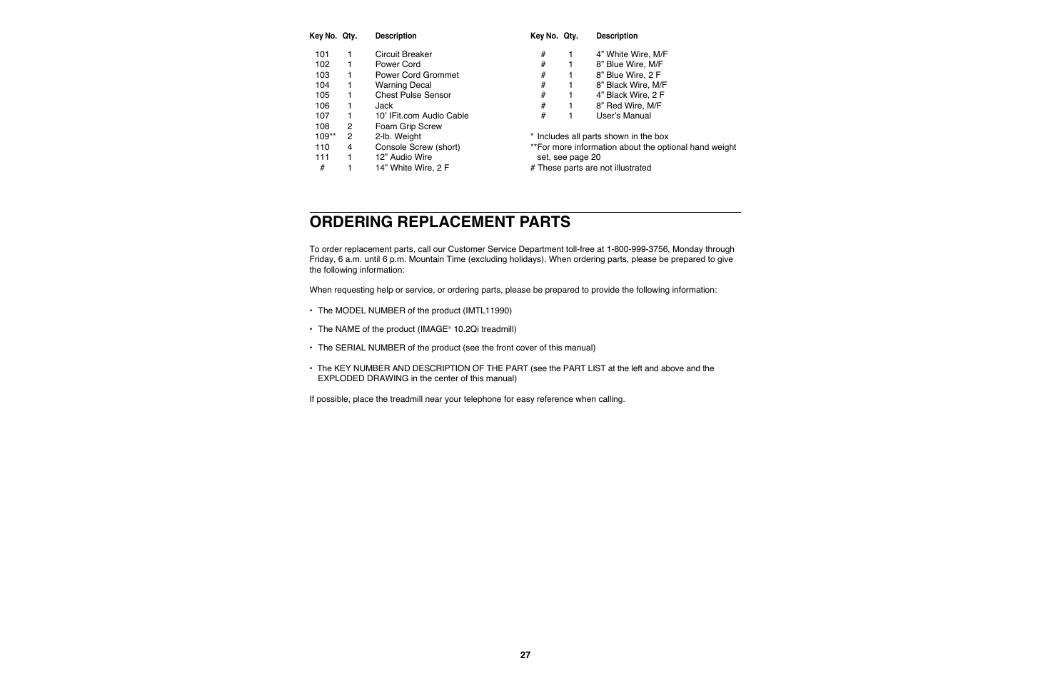 Ordering replacement parts | Image IMTL11990 User Manual | Page 27 / 30