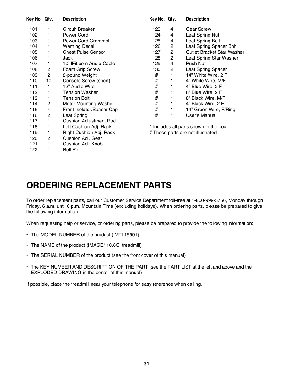 Ordering replacement parts | Image IMTL15991 User Manual | Page 31 / 34