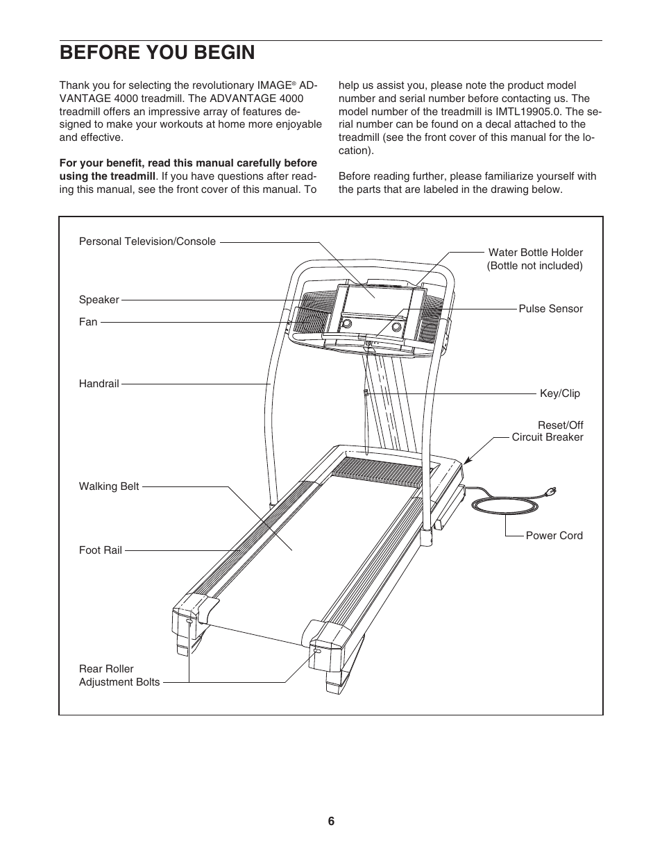 Before you begin | Image IMTL19905 User Manual | Page 6 / 38