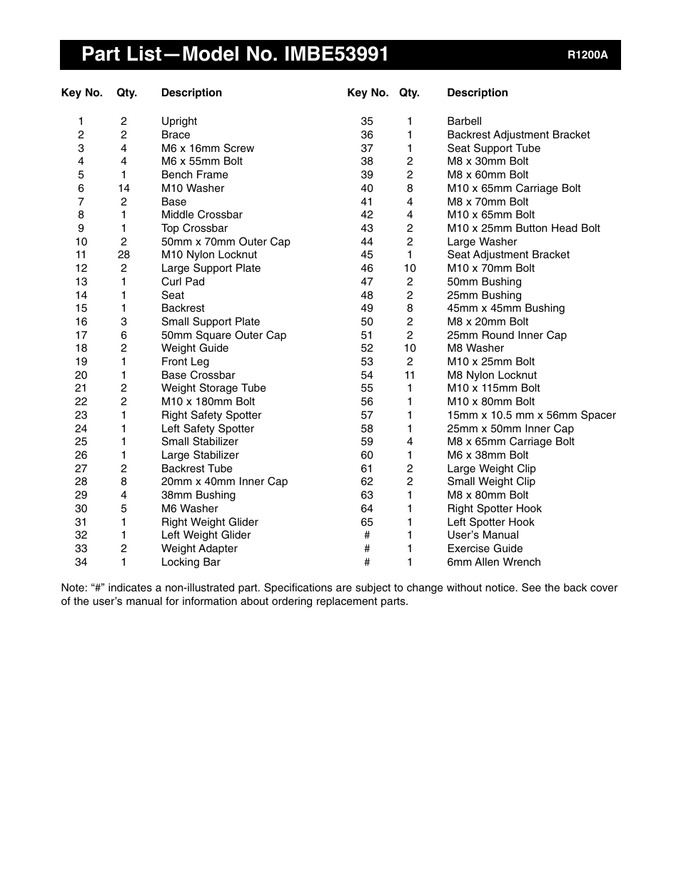 Image IMBE53991 User Manual | Page 16 / 18