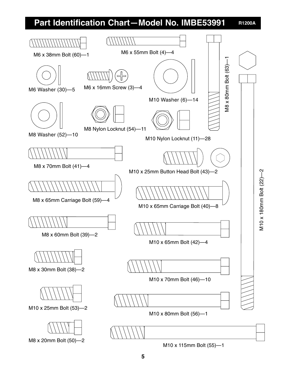 Image IMBE53991 User Manual | Page 5 / 18