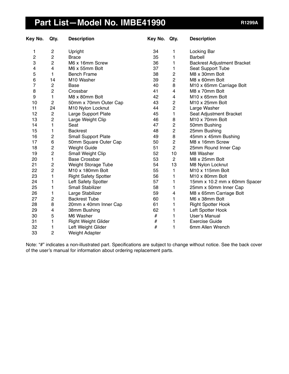 Image IMBE41990 User Manual | Page 16 / 18