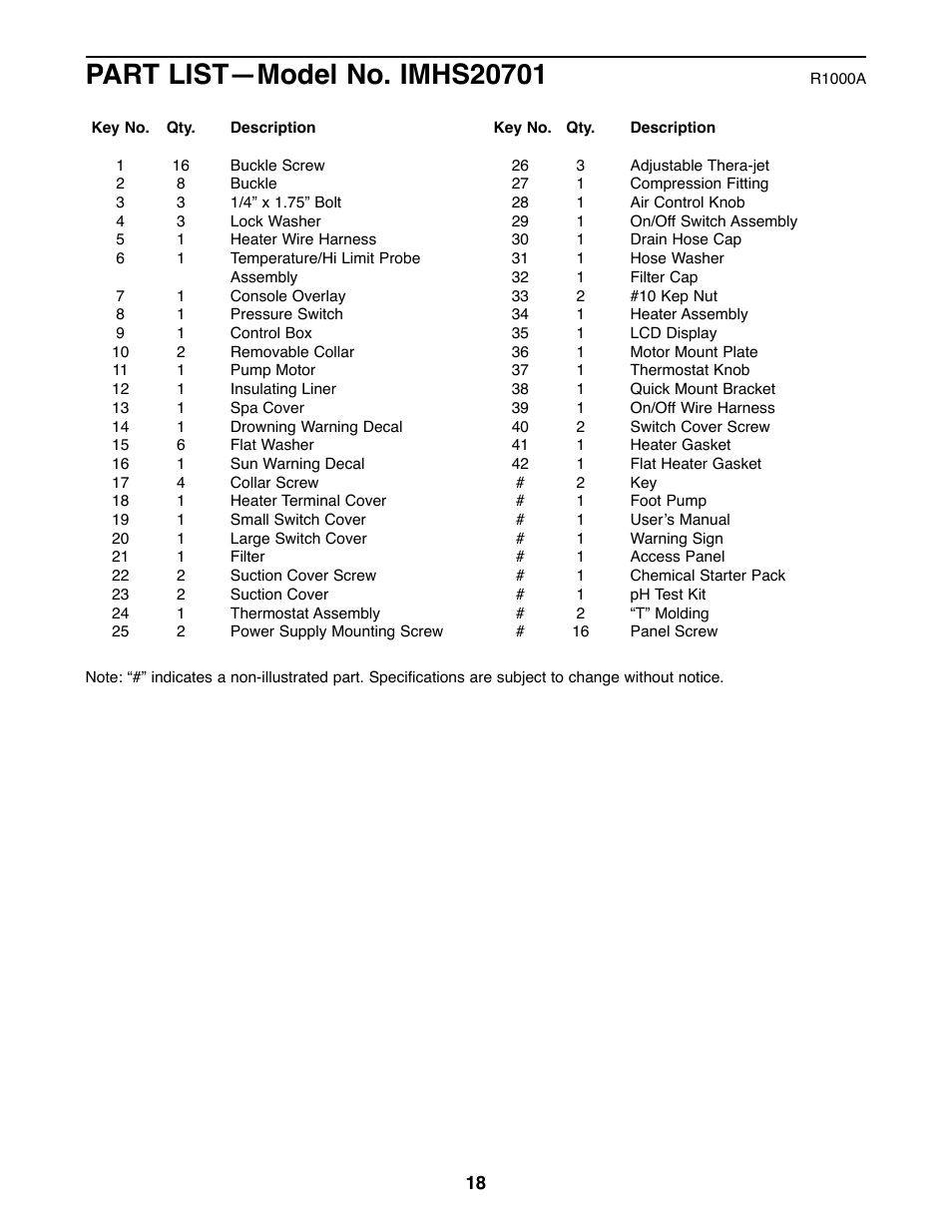 Image IMHS20701 User Manual | Page 18 / 20