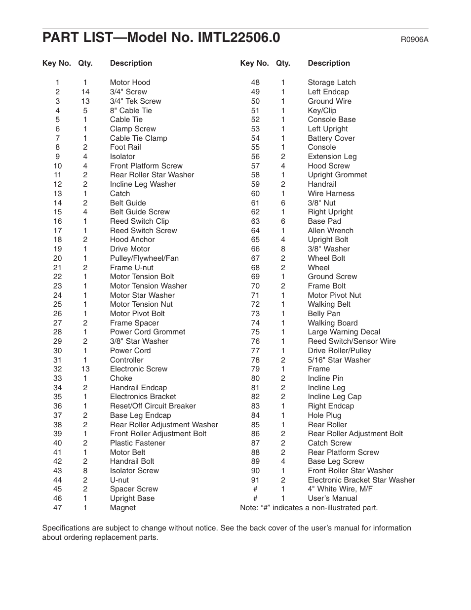 Image IMTL22506.0 User Manual | Page 20 / 23