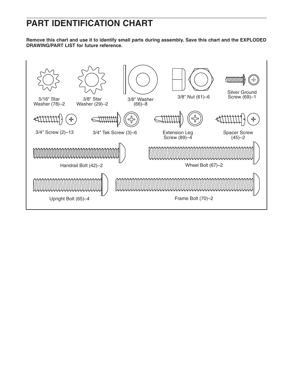 Part identification chart | Image IMTL22506.0 User Manual | Page 21 / 23