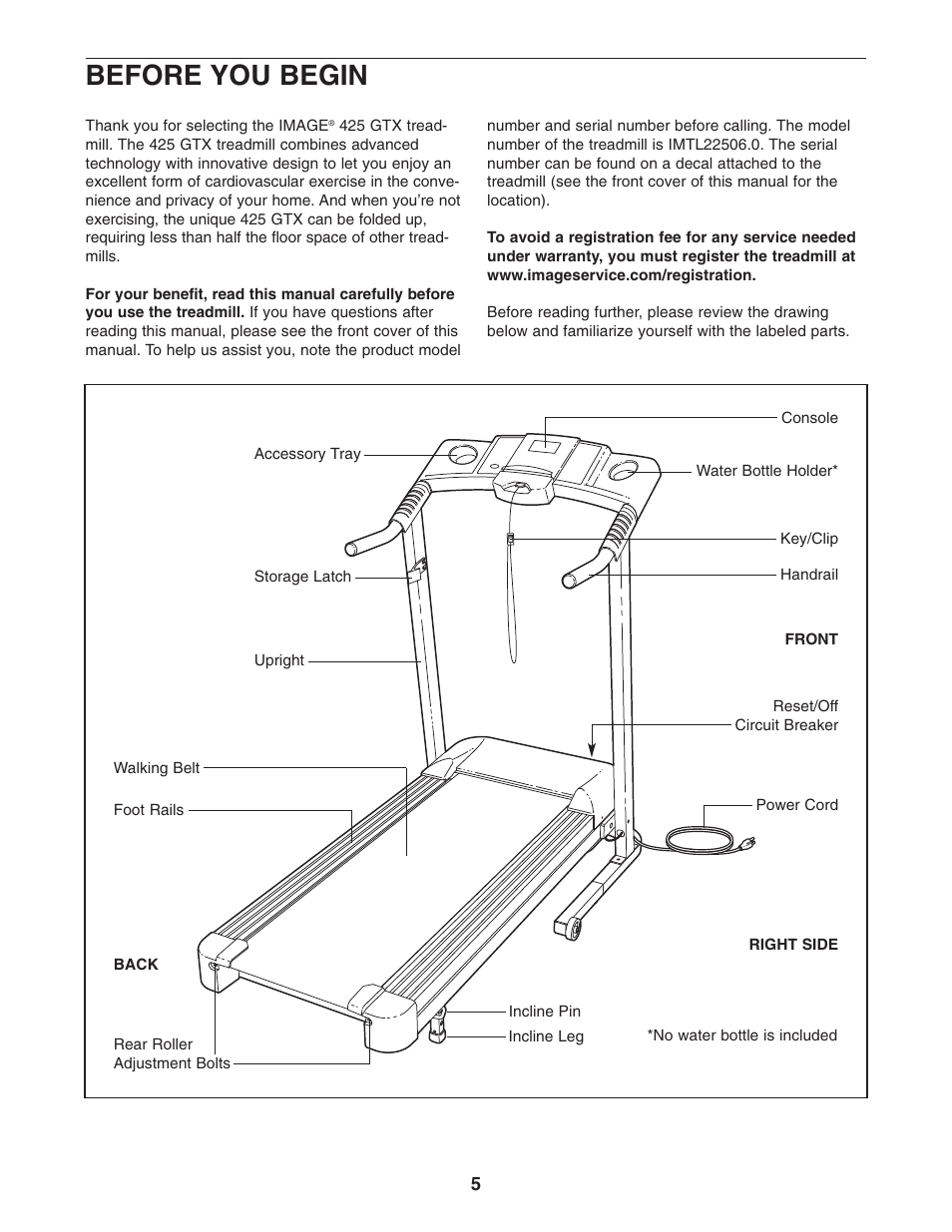 Before you begin | Image IMTL22506.0 User Manual | Page 5 / 23